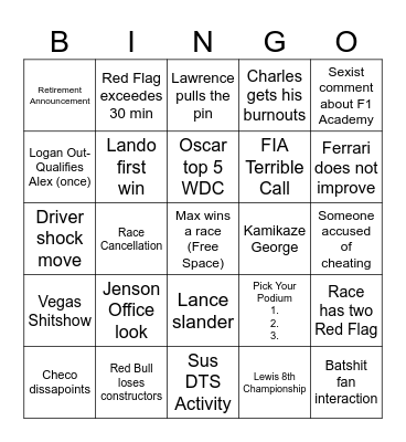 F1 2024 Bingo Card