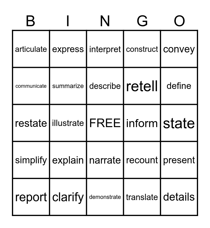 Explain Bingo Card