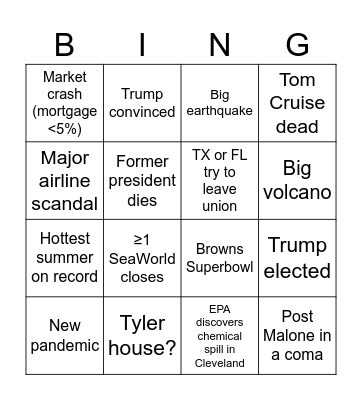 Tyler's 2024 Predictions Bingo Card