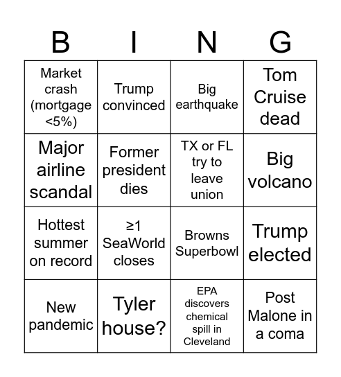 Tyler's 2024 Predictions Bingo Card