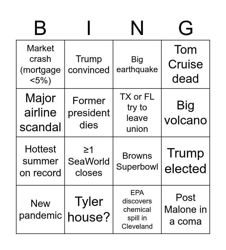 Tyler's 2024 Predictions Bingo Card