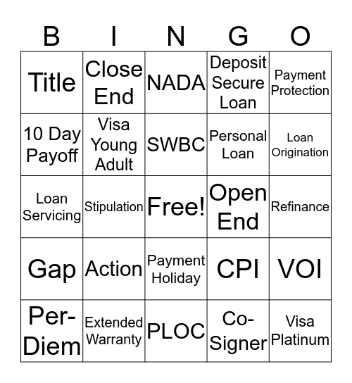 Loans Bingo Card