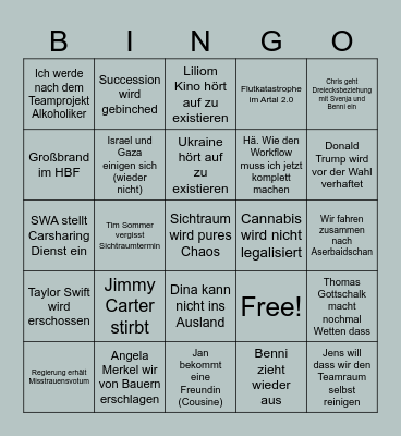 2024 Predictions Bingo Card