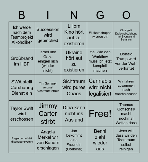 2024 Predictions Bingo Card