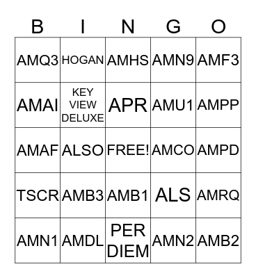 What Screen Am I? Bingo Card
