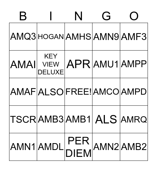 What Screen Am I? Bingo Card