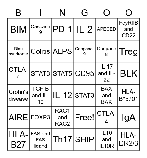 CH 15 Bingo Card