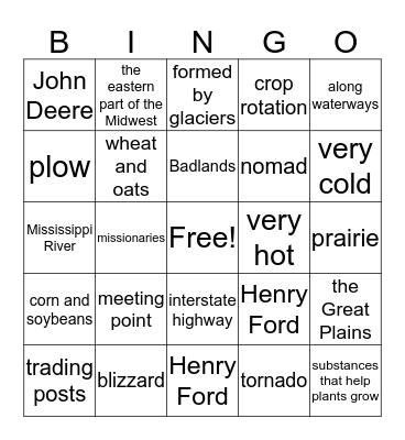 Chapter 7 - The Midwest  Bingo Card