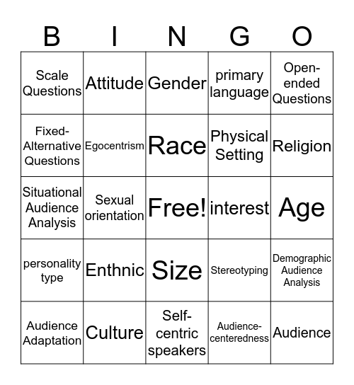 Audience Analysis Bingo  Bingo Card