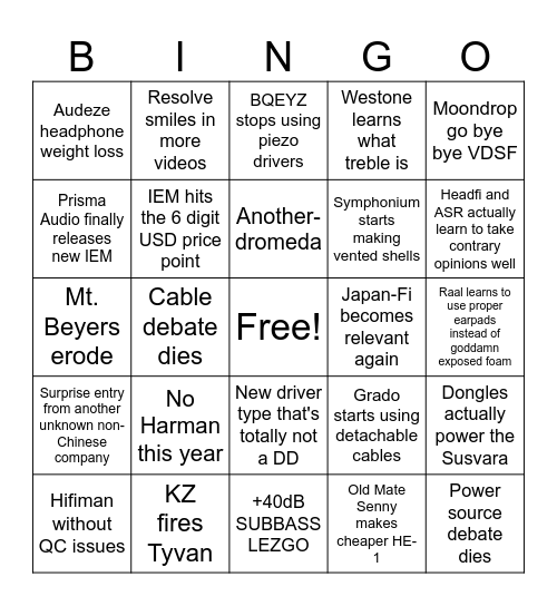 The Audio-fool Industry Bingo Card