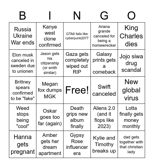 2024 predictions Bingo Card