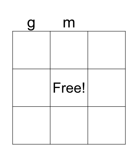 geometry dash bingo Card