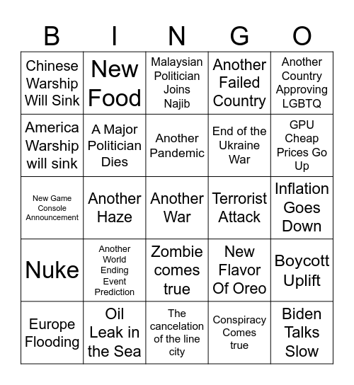 2024 BINGO PREDICTION Bingo Card