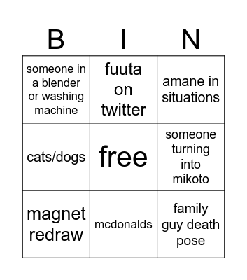 milgramblr gartic Bingo Card
