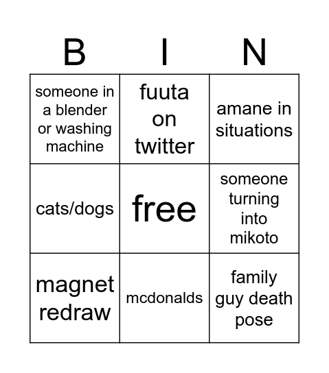 milgramblr gartic Bingo Card