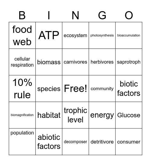 Ecosystems Vocab Bingo Card