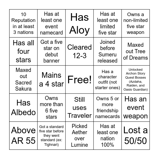 Genshin Impact Bingo Card