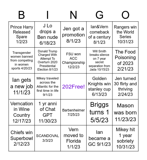 2023 in Review Bingo Card