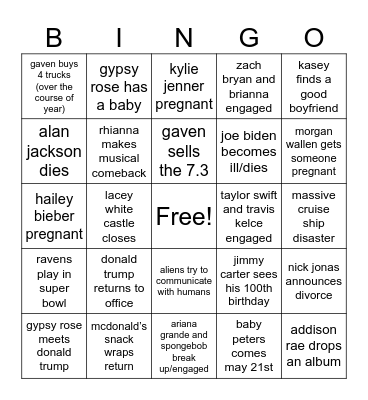 Emily’s 2024 Predictions Bingo Card