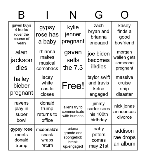 Emily’s 2024 Predictions Bingo Card