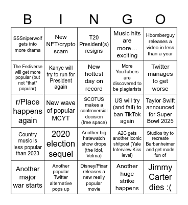 2024 Predictions Bingo Card