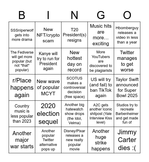 2024 Predictions Bingo Card