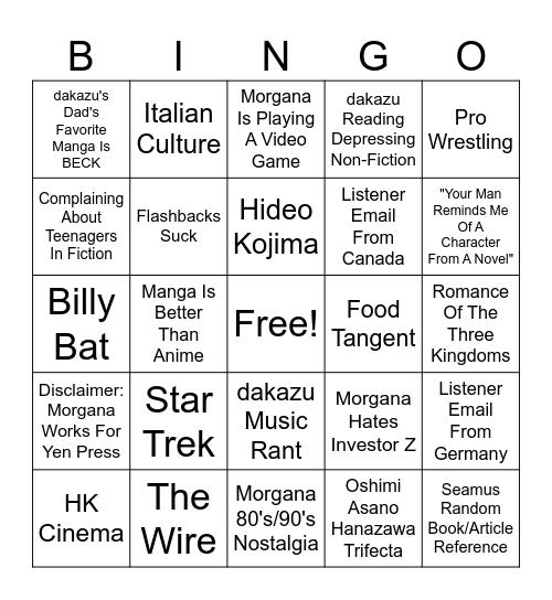 Manga Mac Bingo Card