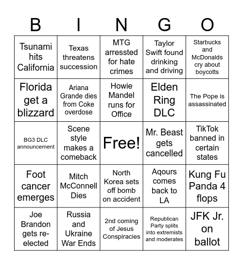 2024 Predictions Bingo Card