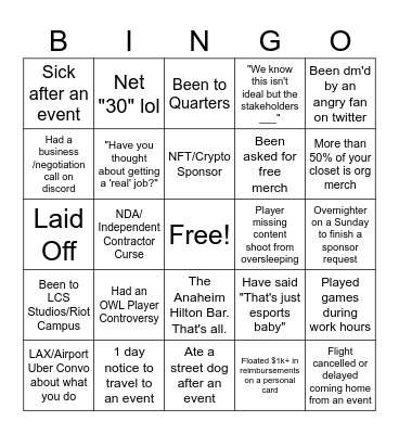 You've worked in Esports Bingo Card Bingo Card