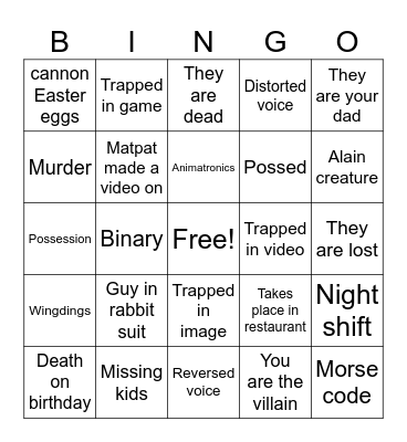 Lore bingo Card