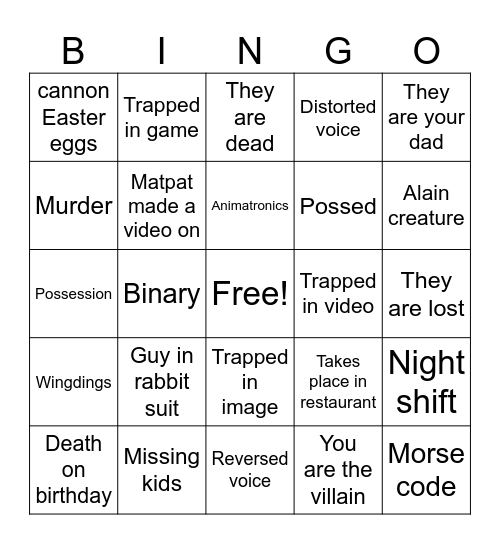 Lore bingo Card