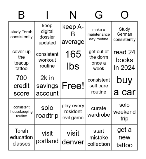 2024 bingo 💖🌟 Bingo Card