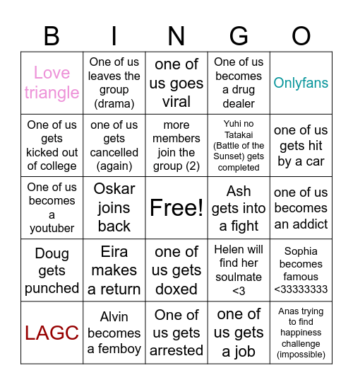 what will happen to our group this year! (2024) Bingo Card