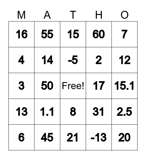 Solving Equations MATHO Bingo Card