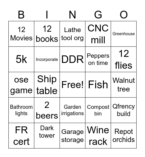 Michael Bingo Card