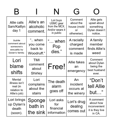 Lori’s Trip Bingo Card