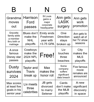 Bobby 2024 Bingo Card