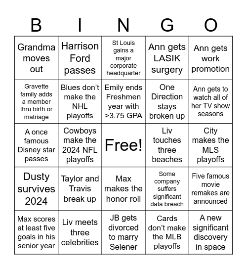 Bobby 2024 Bingo Card