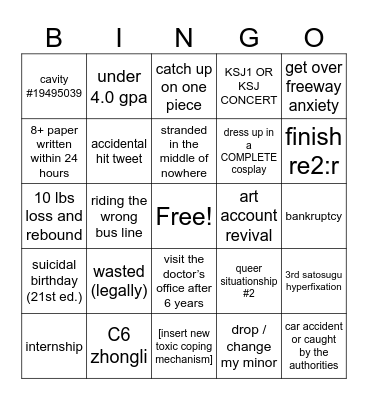 miki’s 2024 predictions Bingo Card