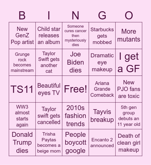 2024 Predictions Bingo Card