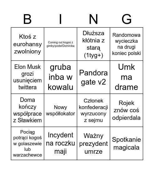 Zxcvbnm Bingo Card