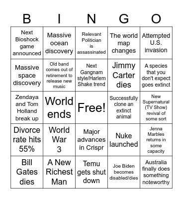 Ian's 2024 Predictions Bingo Card