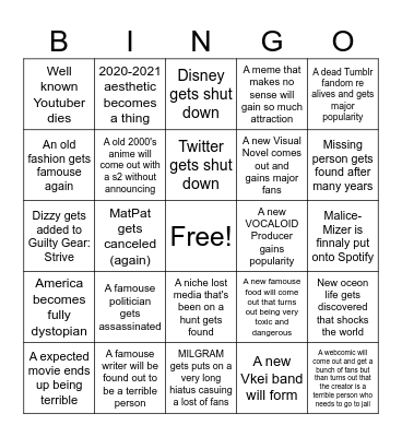 2024 Prediction Bingo Card