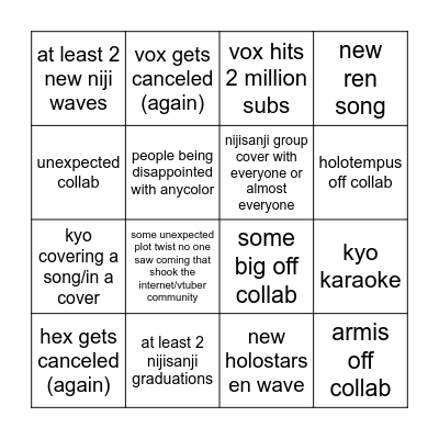 2024 Predictions Bingo Card