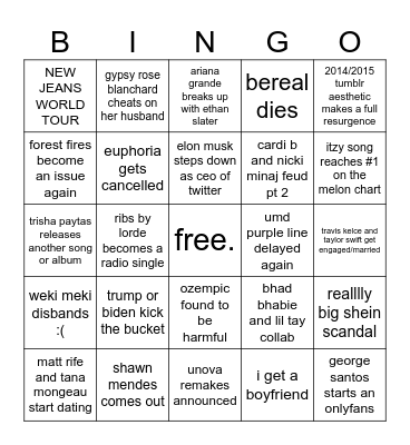 2024 bingo card Bingo Card