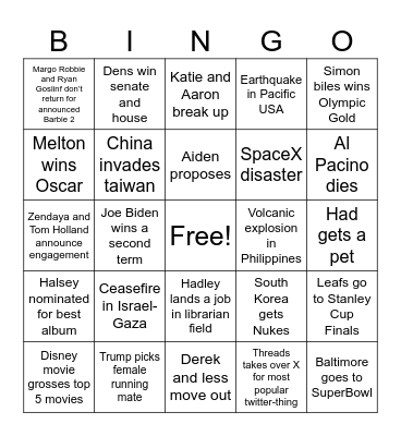 Mac 2024 Predictions Bingo Card