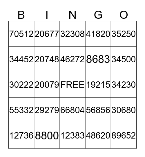 CHASSIDY'S THREE DIGIT MULTIPLICATION  Bingo Card