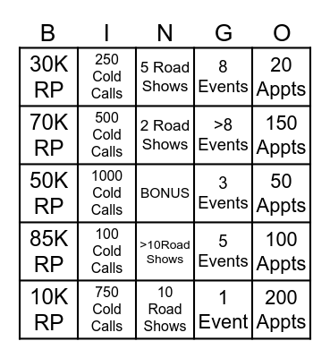 PAG Sales Builder Bindo Bingo Card