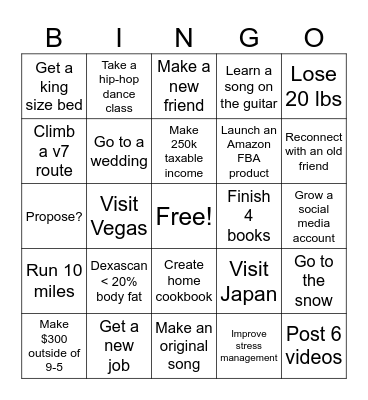 2024 Resolutions Bingo Card