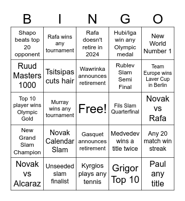 Tennis 2024 Bingo Card